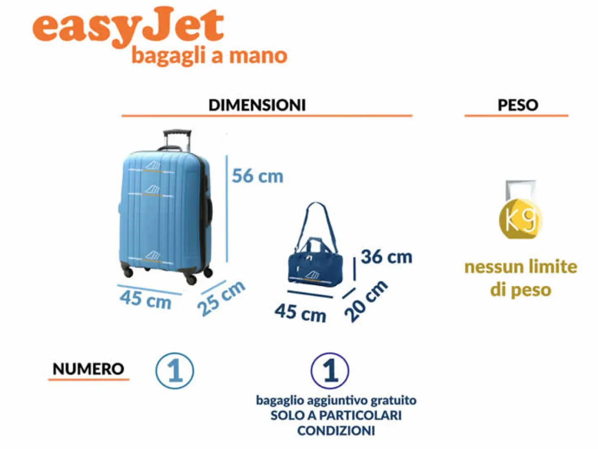 easyJet bagaglio a mano piccolo dimensioni