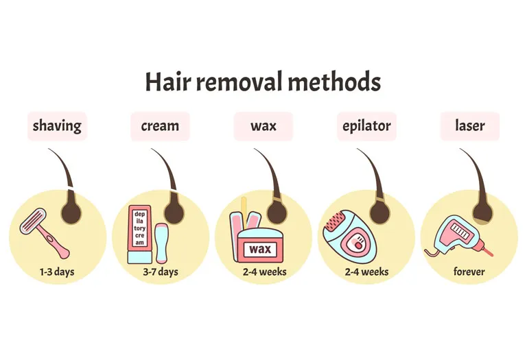 domowe metody depilacji twarzy porównanie