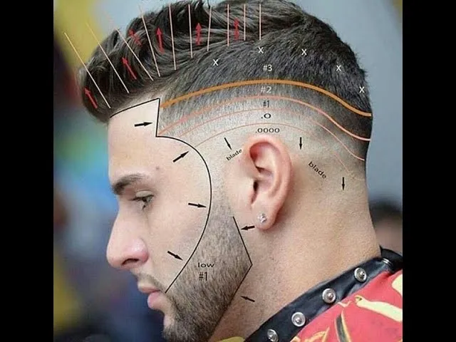 Techniki cieniowania włosów męskich maszynką