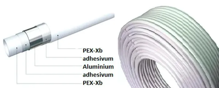 przekrój rury PEX jednowarstwowej i PEX-Al-PEX