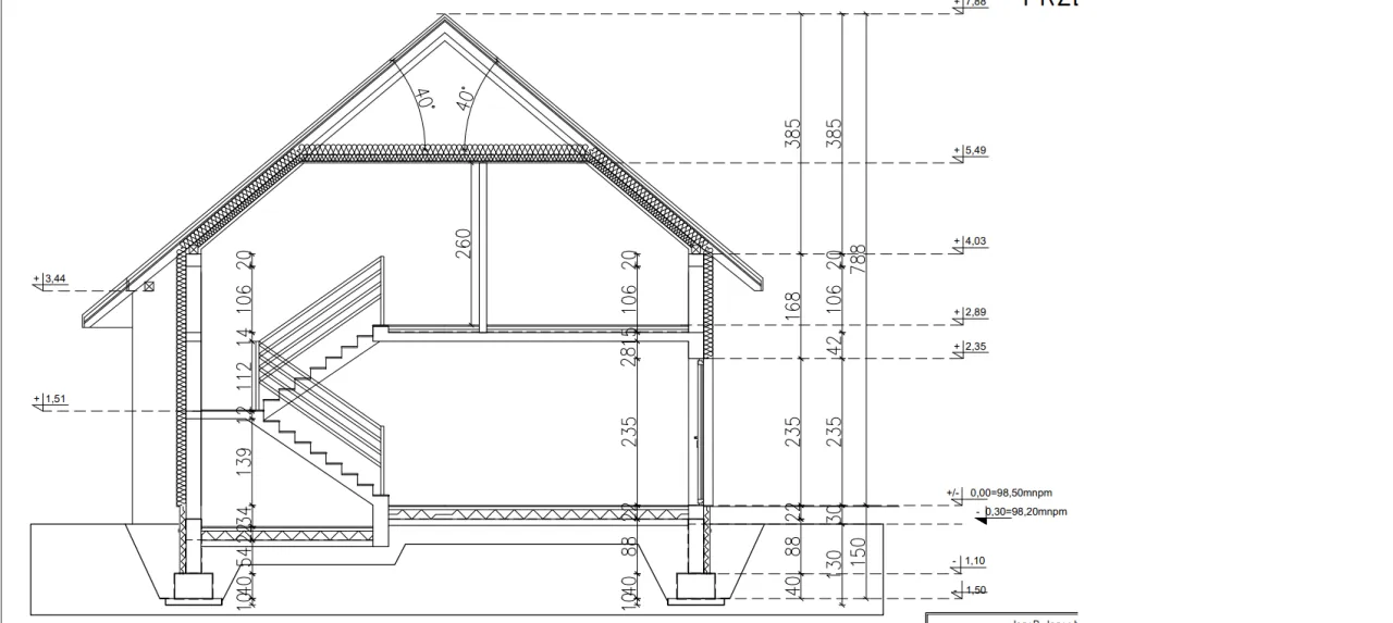poziom zero budynku względem terenu