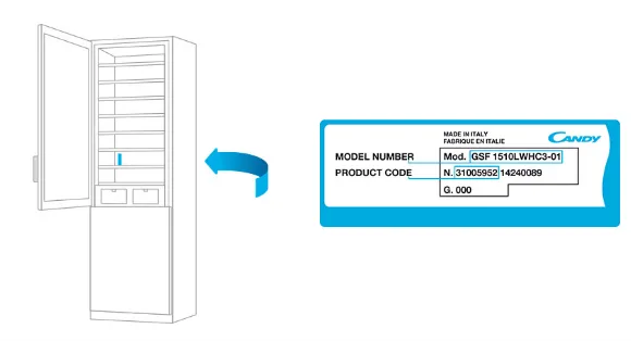 Tabliczka znamionowa zamrażarki, identyfikacja modelu AGD