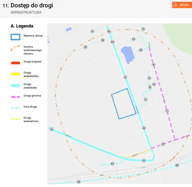 Dostęp do drogi publicznej schemat