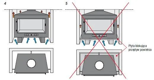 Schemat bezpiecznych odległości kominka od mebli i ścian