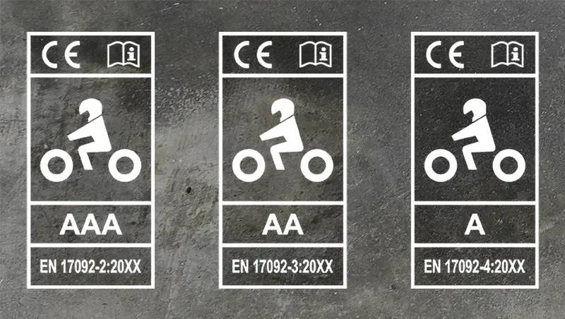 certyfikaty bezpieczeństwa odzieży motocyklowej EN 17092