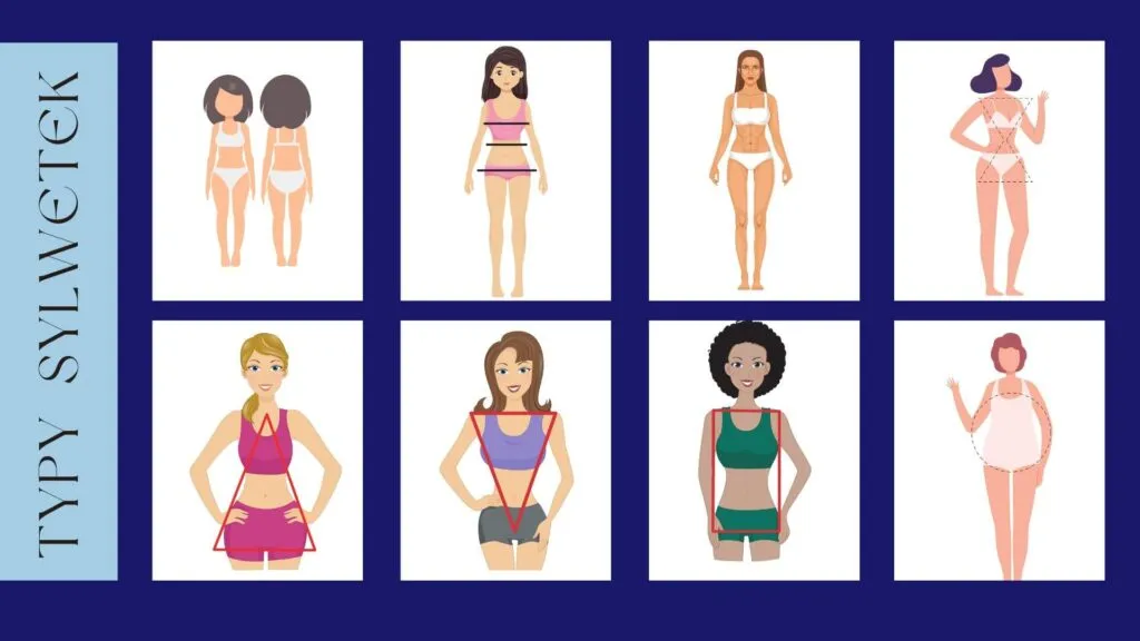 typy sylwetek kobiecych infografika
