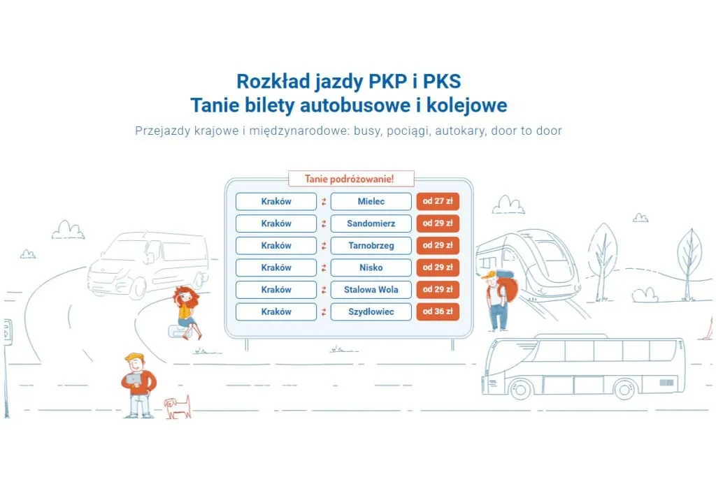 Interfejs wyszukiwarki e-podr&oacute;żnik.pl