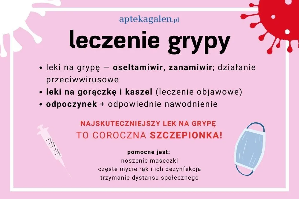 bezpieczne leczenie grypy porady