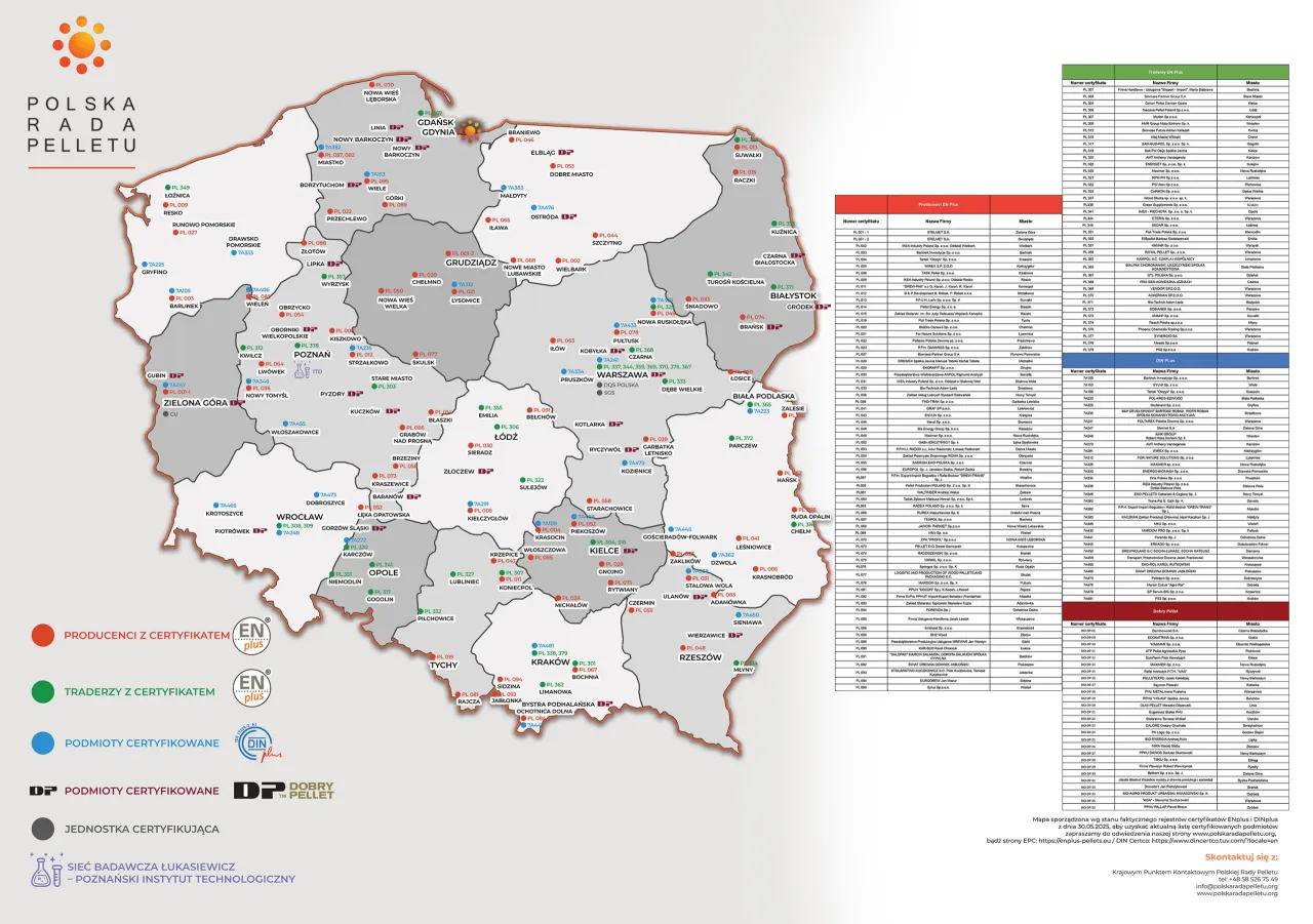 Mapa Polski z zaznaczonymi miastami i przykładowymi dietami radnych osiedli