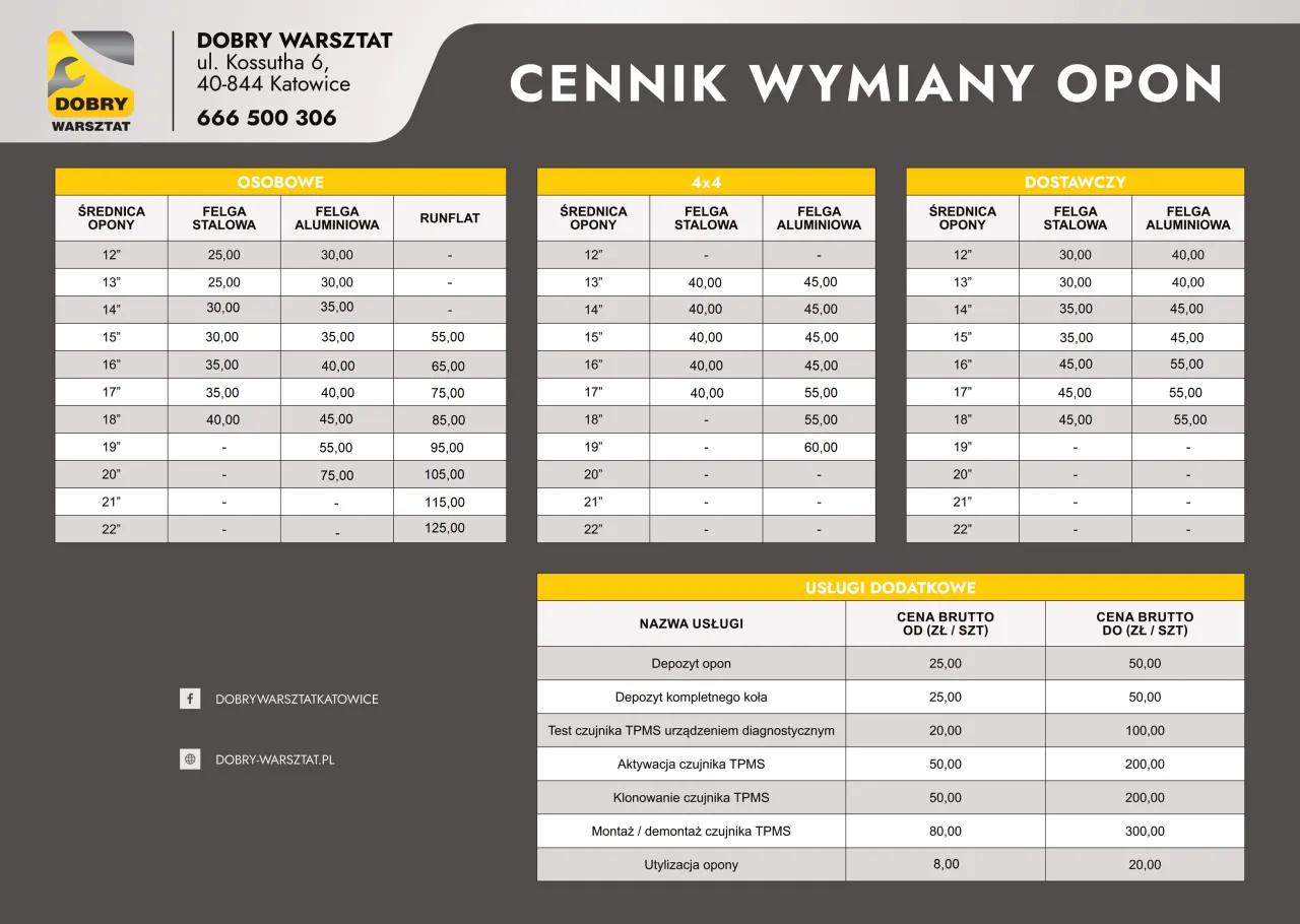 cennik wymiany opon 2026
