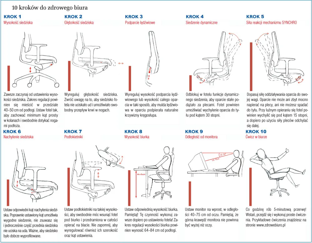Ergonomia krzesło blat odległość