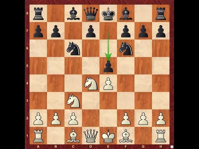 Szachownica z otwarciem obrony sycylijskiej