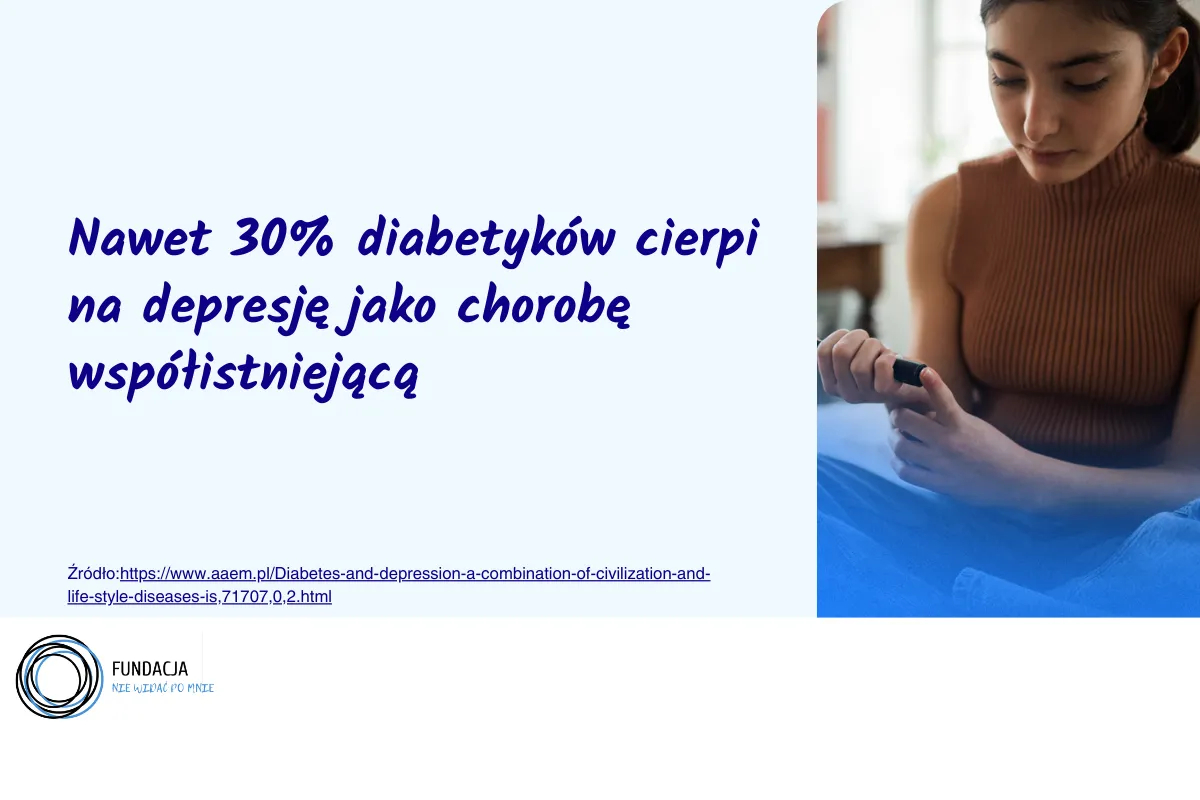 Depresja lęk cukrzyca wsparcie psychiczne