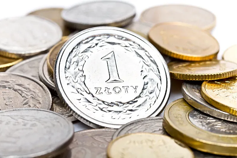 wykres mechanizm złotówka za złotówkę, zasiłek rodzinny