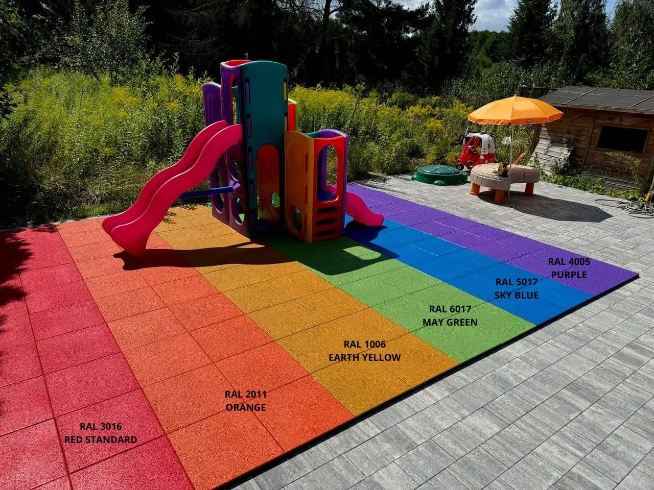 różne nawierzchnie na plac zabaw dla dzieci