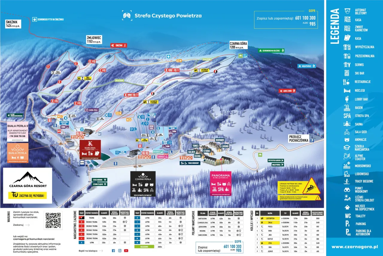 snowboard stok dla początkujących Polska
