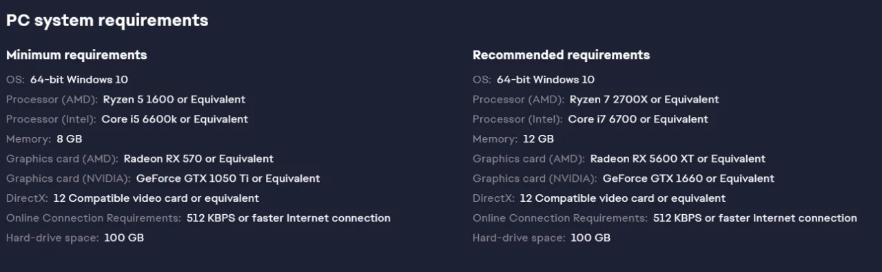 FIFA 23 minimalne wymagania tabela