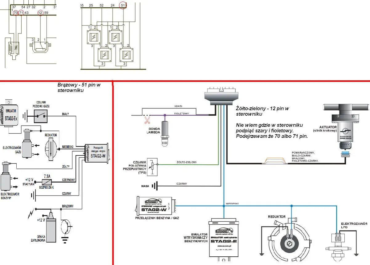 schemat instalacji LPG centralka