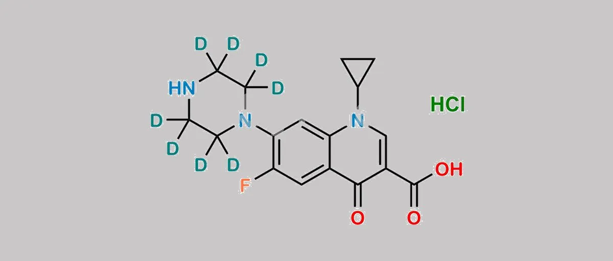 Cyprofloksacyna struktura chemiczna