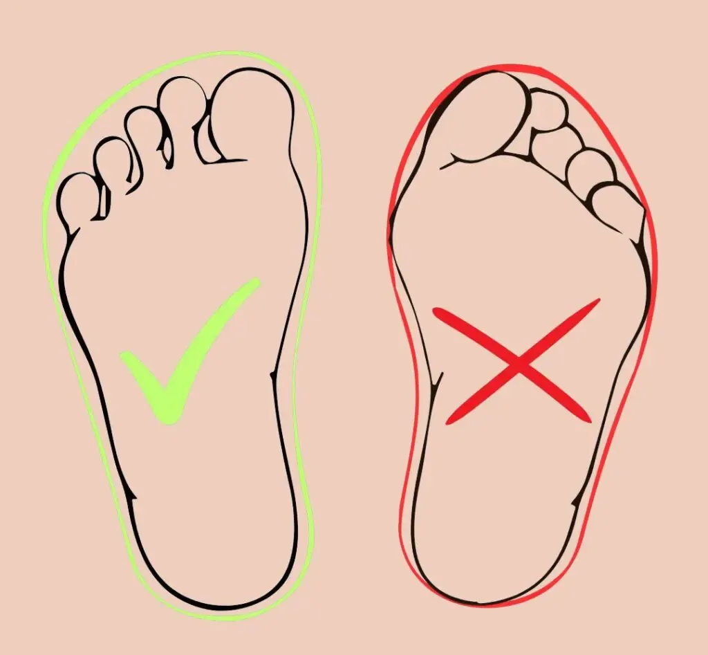 dobre i złe buty dla stóp porównanie