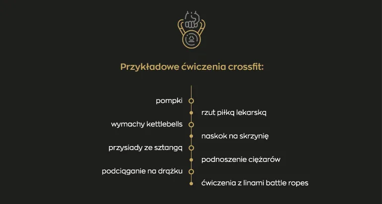 Korzyści z treningu CrossFit