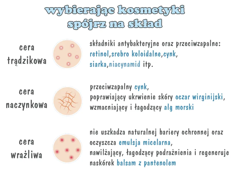 błędy w pielęgnacji cery
