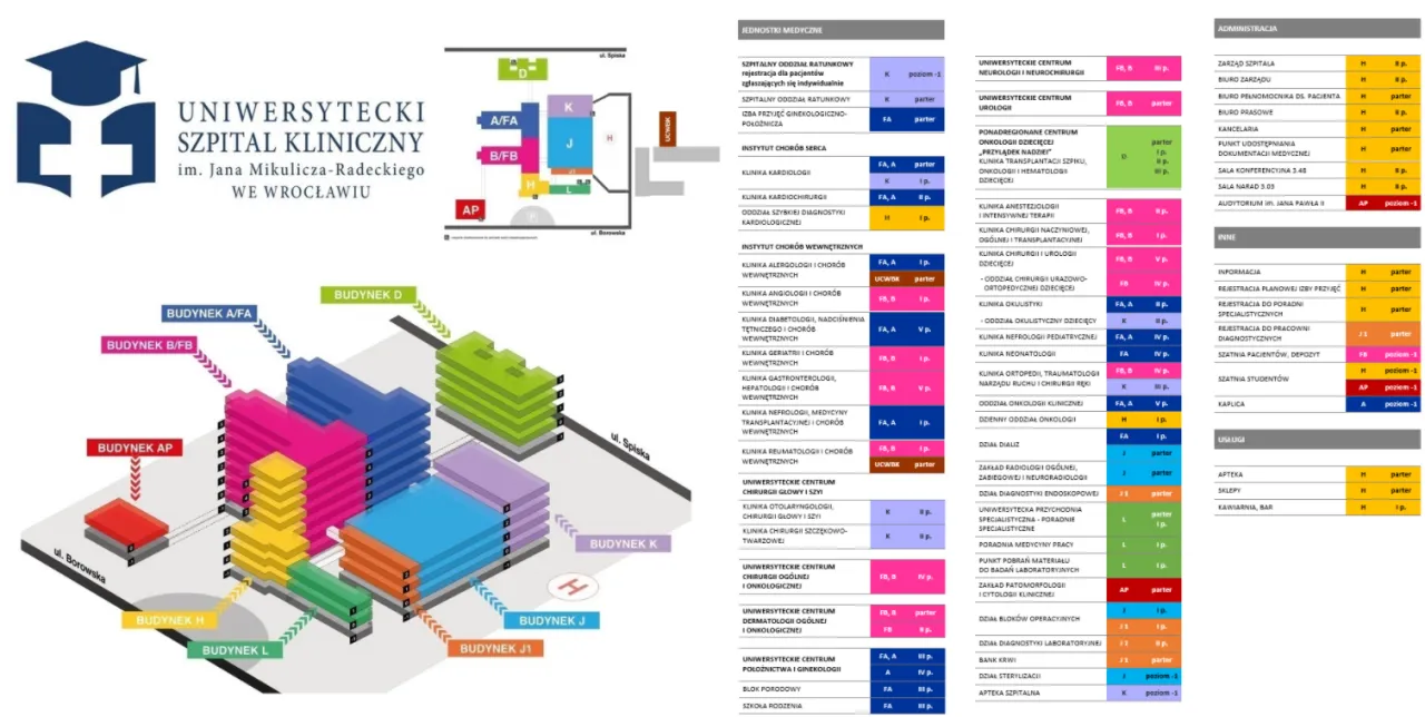 Mapa plac&oacute;wek rehabilitacyjnych NFZ Wrocław
