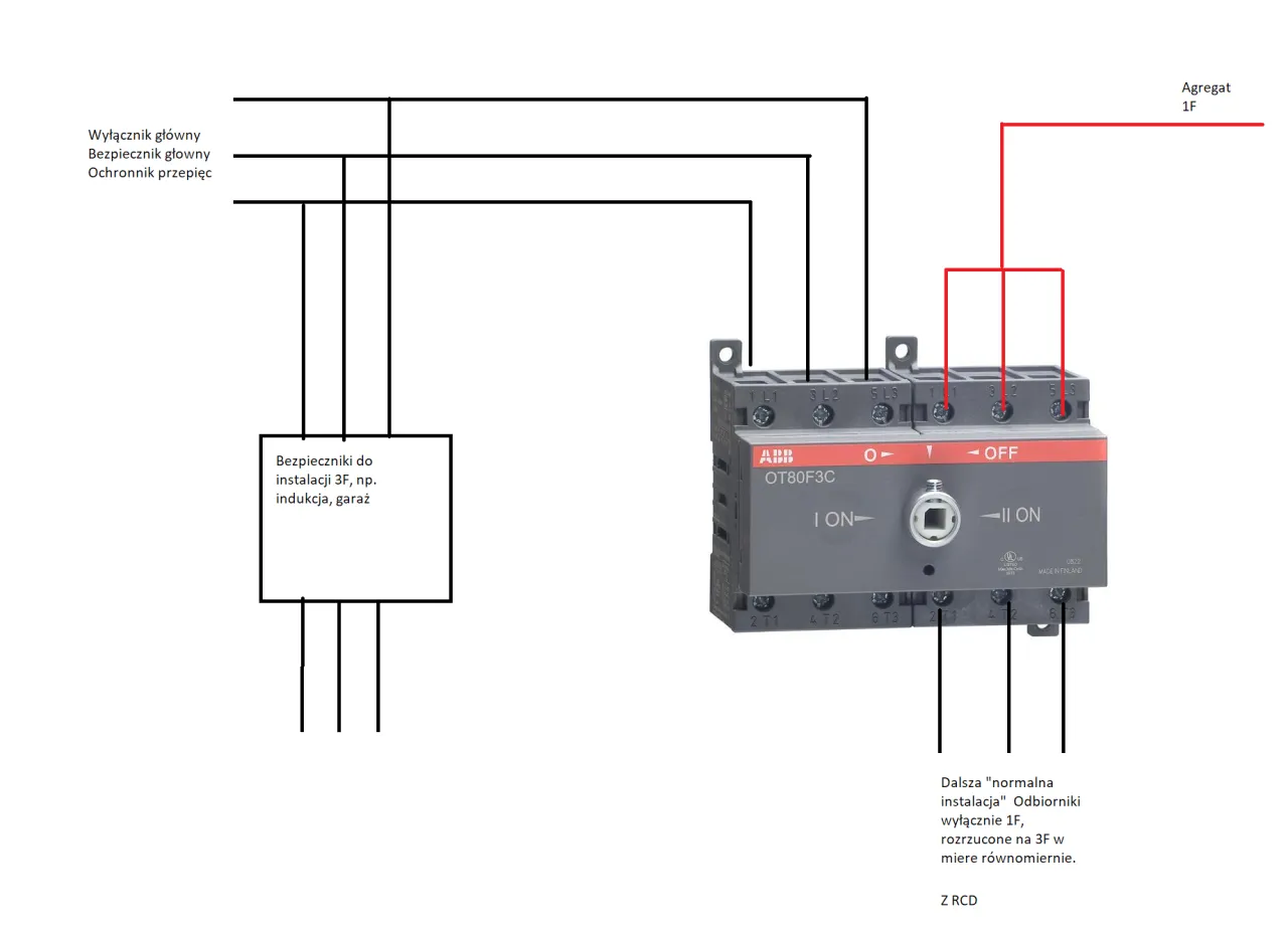 schemat połączenia falownika jedno i tr&oacute;jfazowego z rozdzielnicą