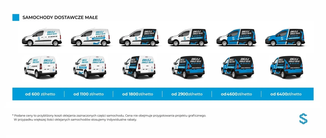 oklejanie samochod&oacute;w cennik segmenty auta