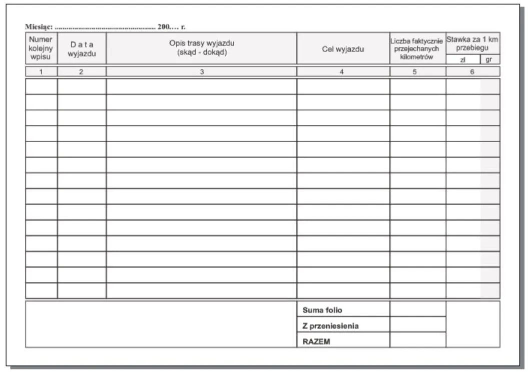 wzór ewidencji przebiegu pojazdu