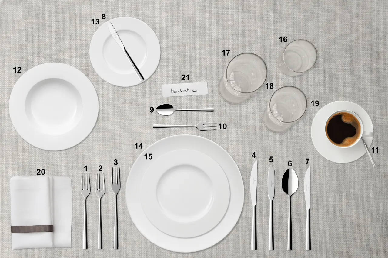Schemat prawidłowego ułożenia sztućc&oacute;w na stole