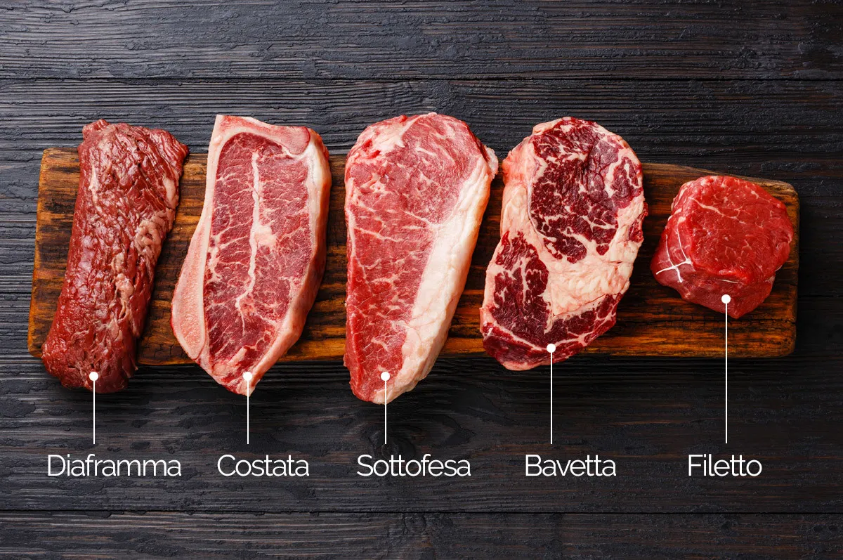 vari tagli di manzo e vitello
