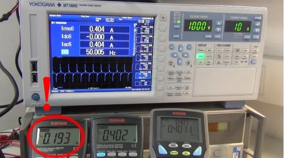 multimetr true rms vs standardowy przebieg sygnału