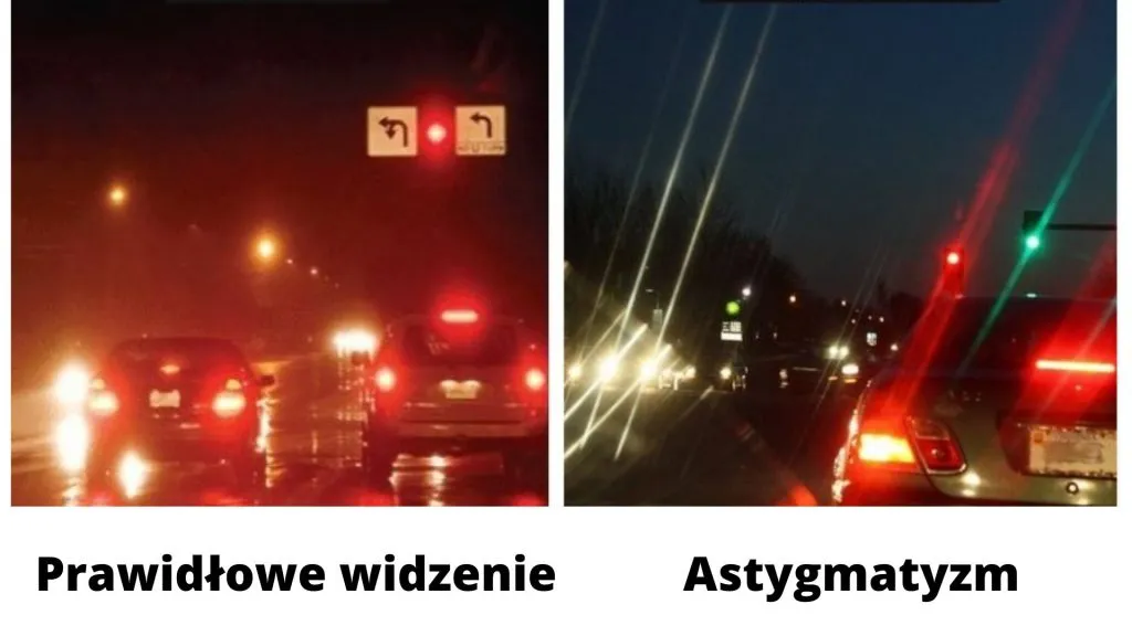 symulacja widzenia astygmatyzm vs normalne, rozmyte kontury, falujące linie