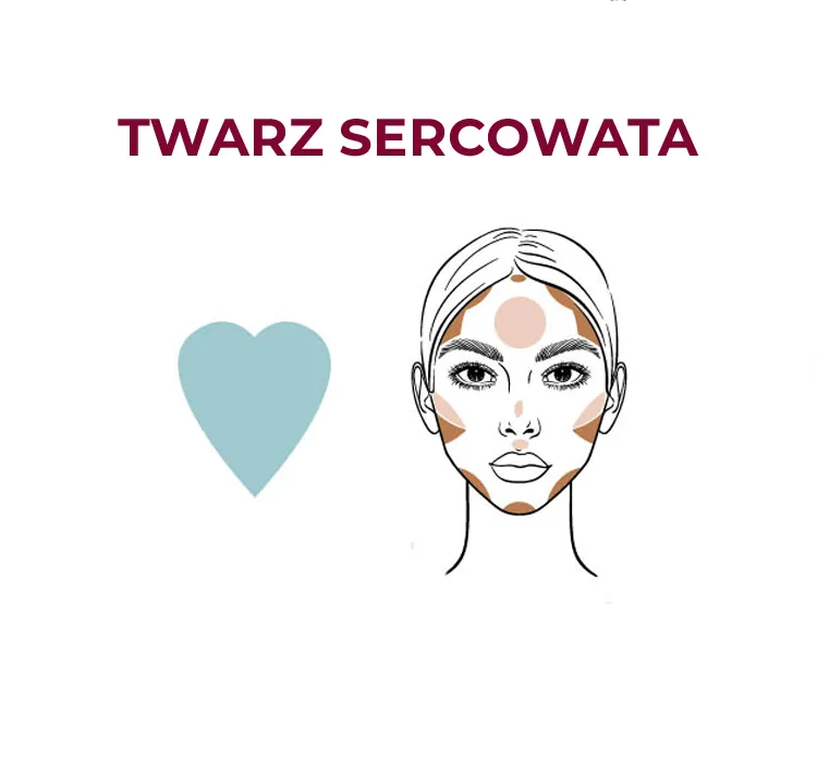 Zdjęcie Jak konturować okrągłą twarz? 5 skutecznych technik makijażu