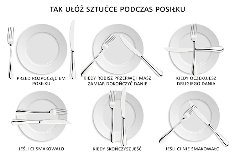 Układanie sztućc&oacute;w na stole zasady savoir-vivre