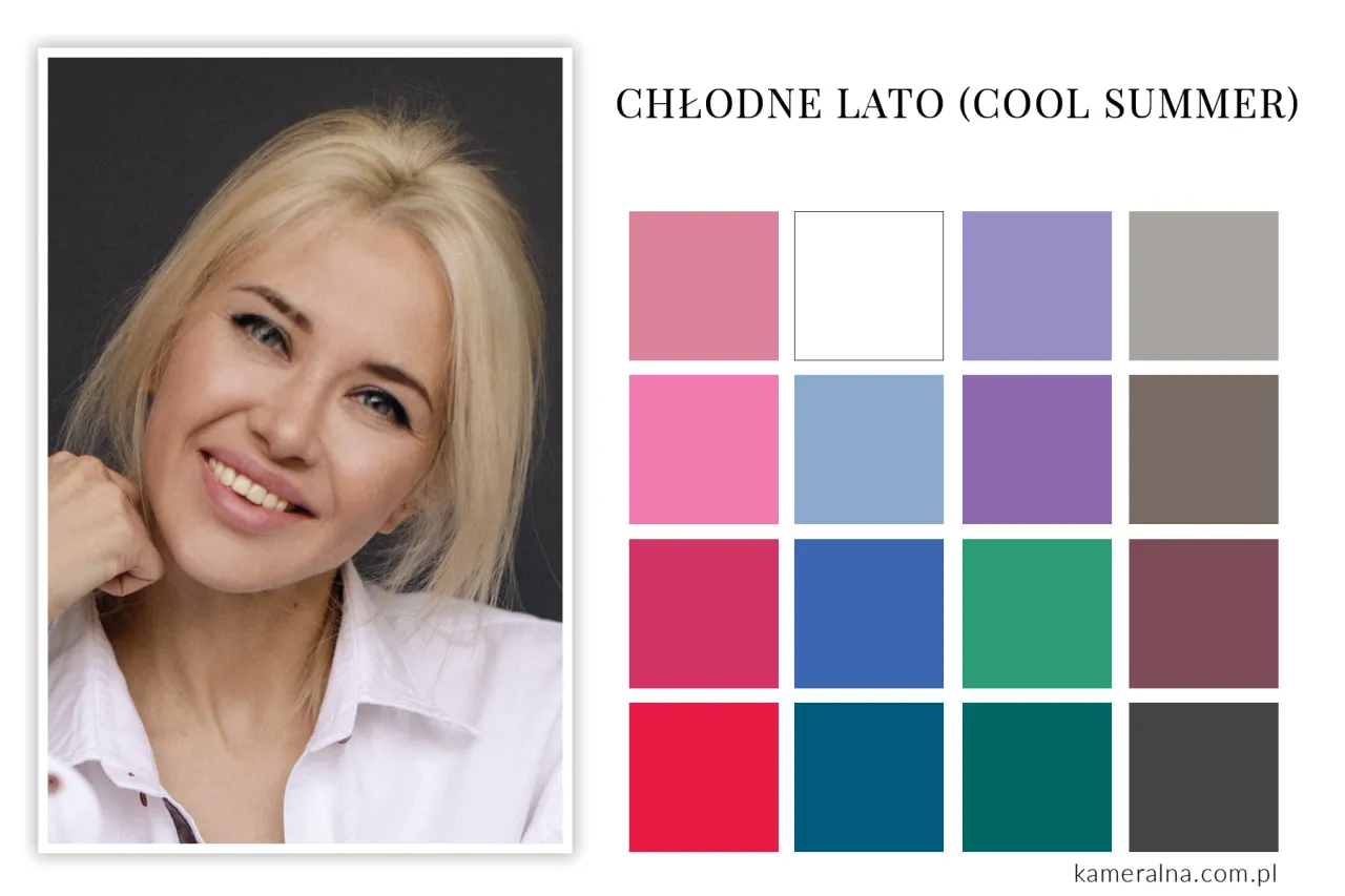 Uśmiechnięta blondynka obok palety barw dla typu urody chłodne lato.