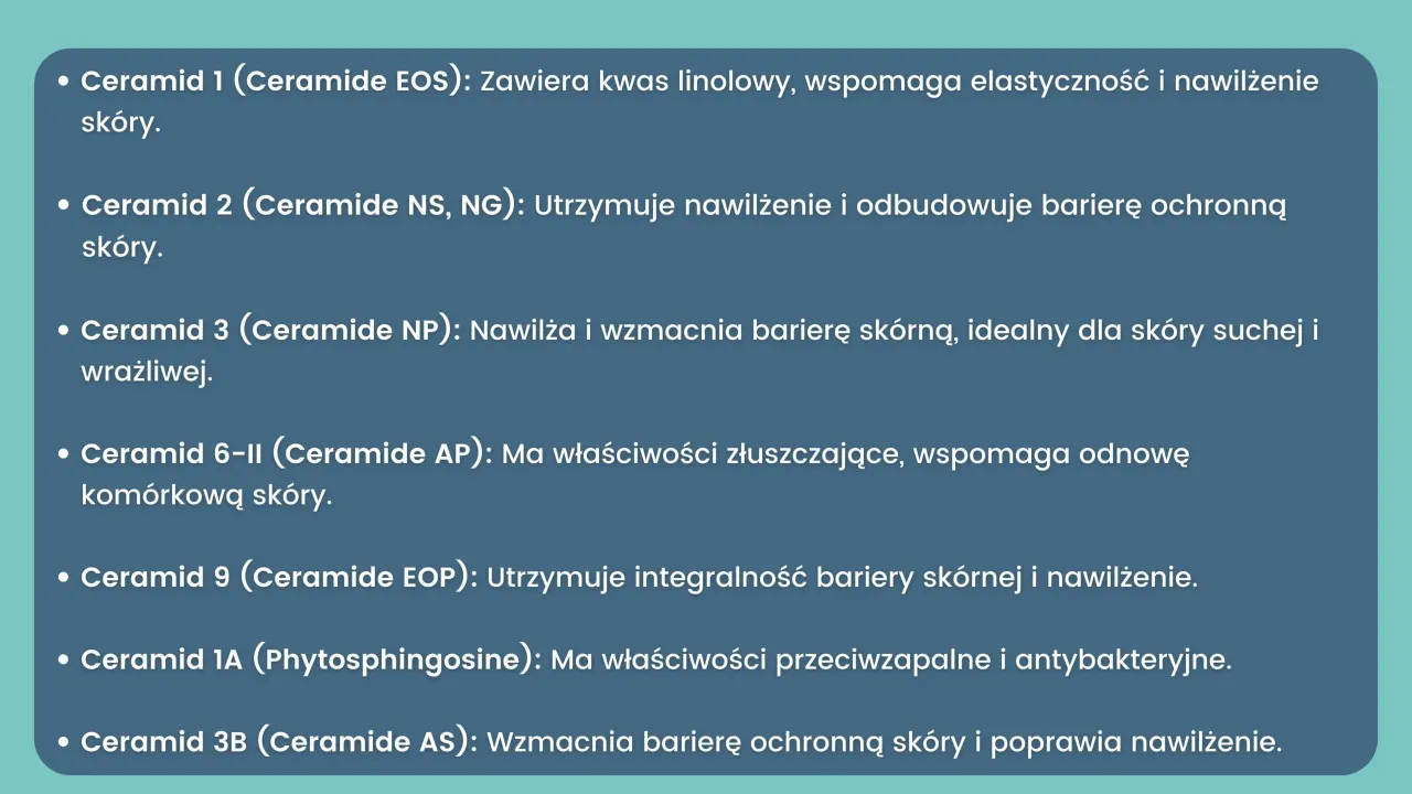 składniki nawilżające w kosmetykach kwas hialuronowy skwalan ceramidy
