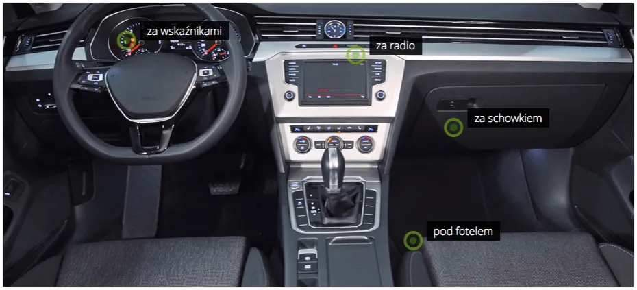 schemat miejsc montażu gps w samochodzie wnętrze