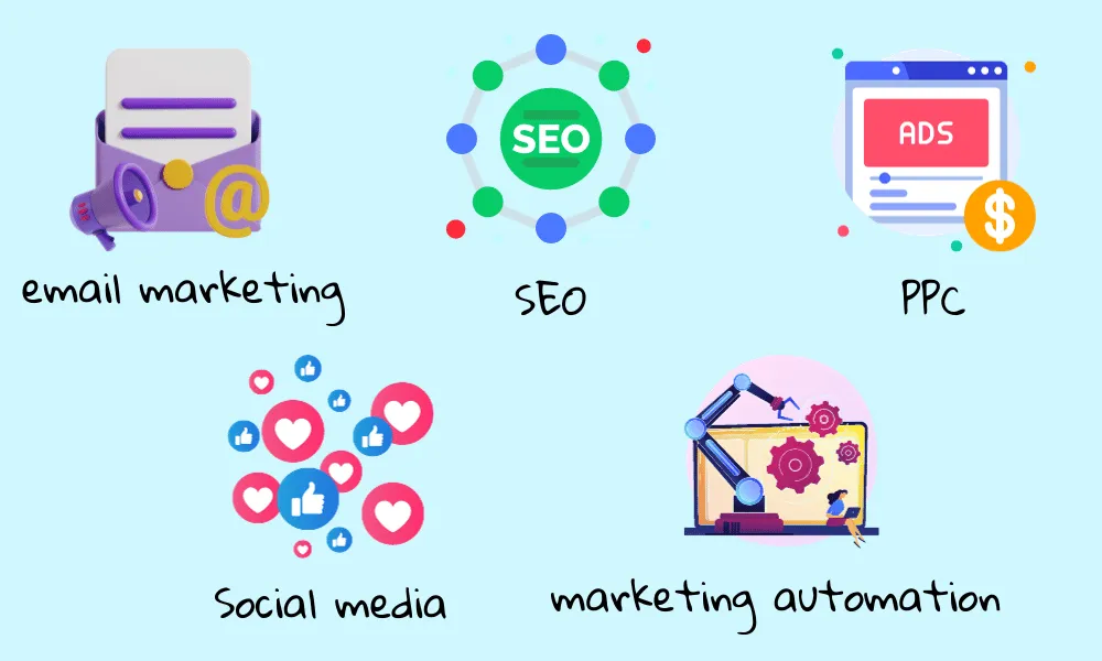 Specjalizacje w digital marketingu