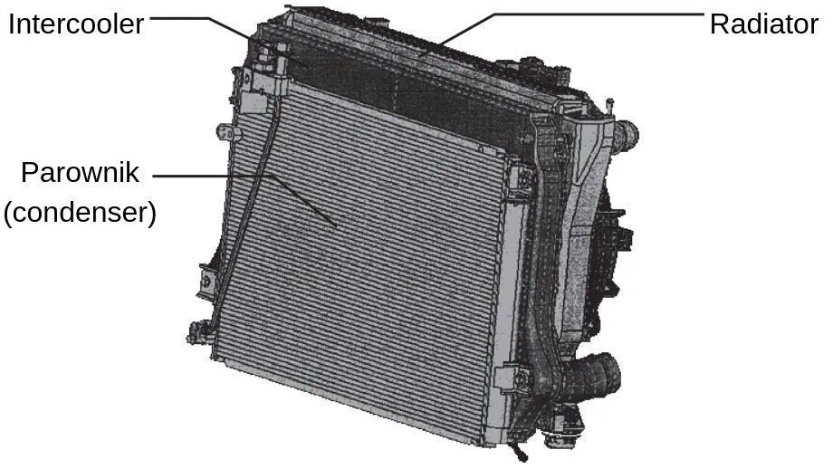 chłodnica klimatyzacji vs chłodnica silnika r&oacute;żnice