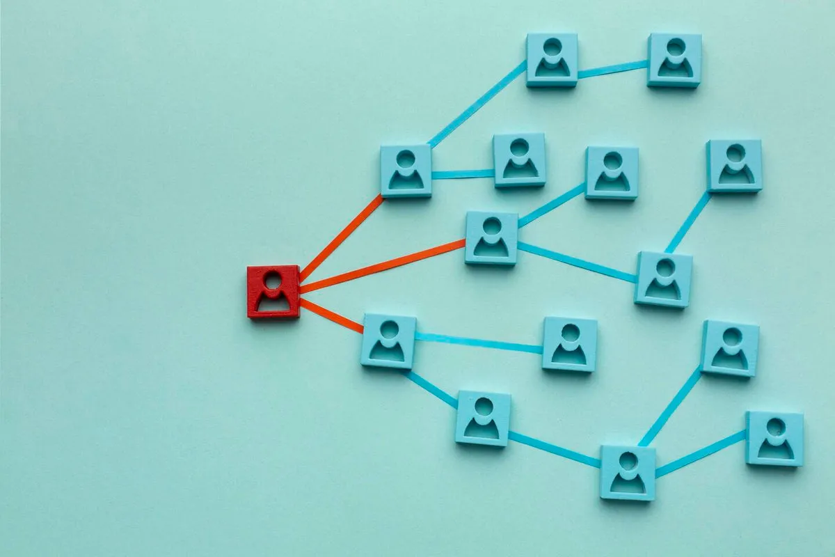 Marketing sieciowy definicja