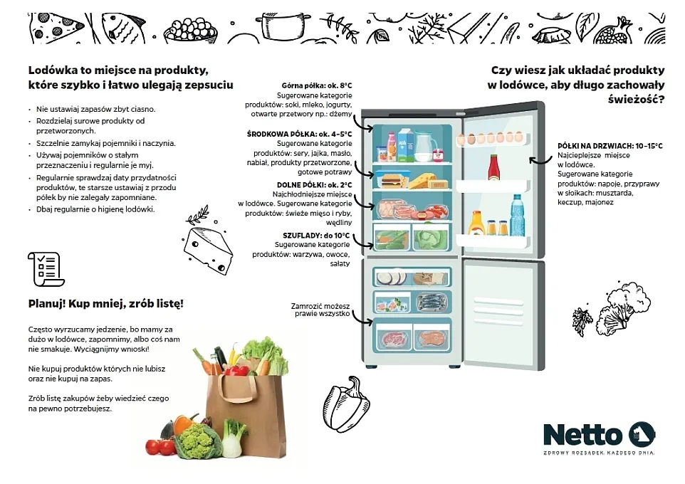 jak prawidłowo przechowywać żywność
