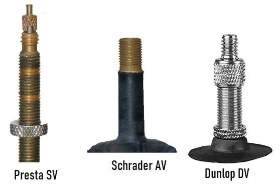 Rodzaje wentyli rowerowych por&oacute;wnanie Presta Schrader Dunlop