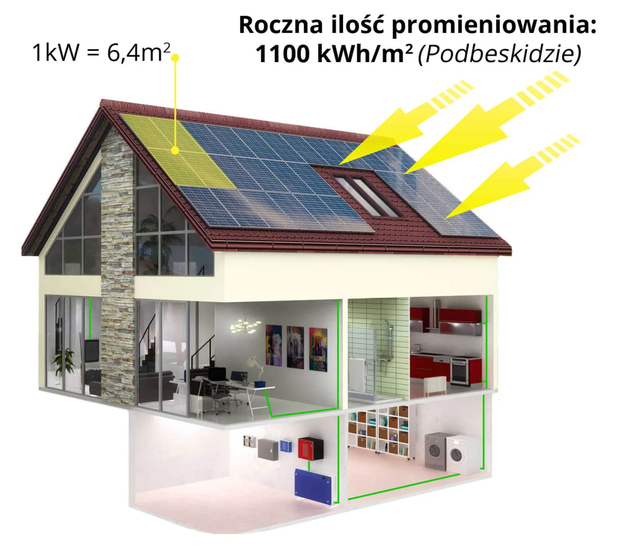 wizualizacja elektrowni słonecznej 10 kW na dachu domu