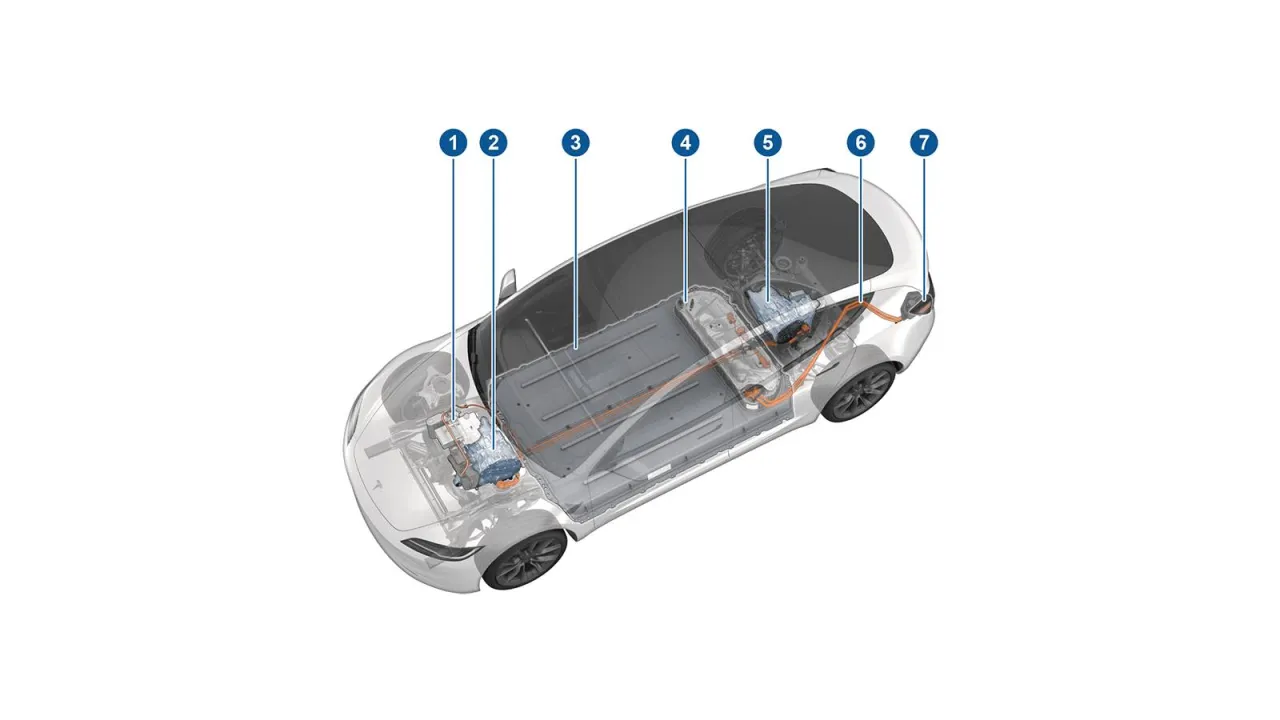 Tesla silnik elektryczny przekr&oacute;j