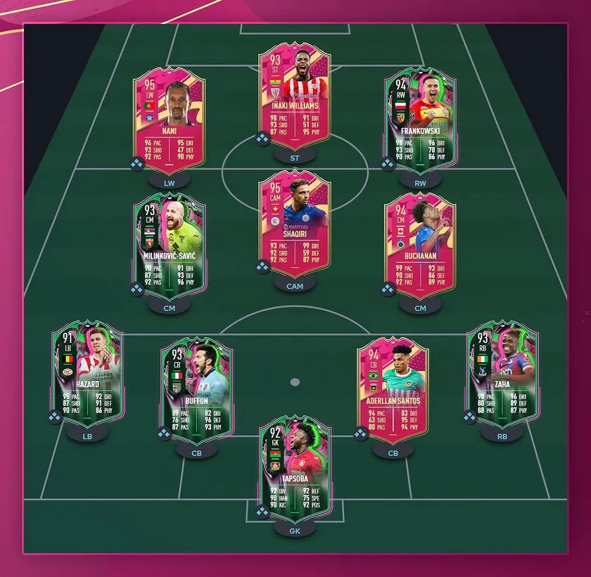 FIFA 23 Ultimate Team budowanie składu przykłady