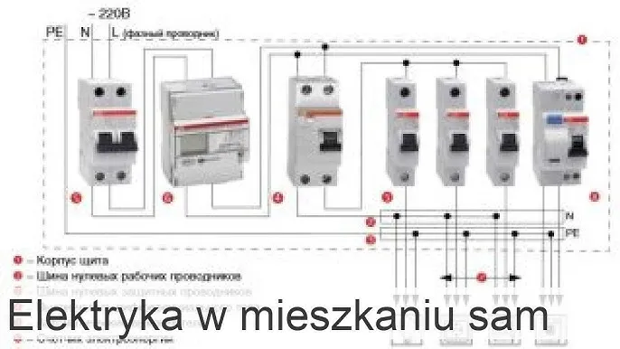 Inżynier elektryk na budowie schemat instalacji