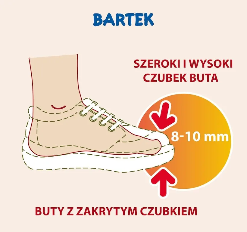 Zdjęcie Jaki rozmiar buta dla 2-latka? Poradnik wyboru obuwia dziecięcego