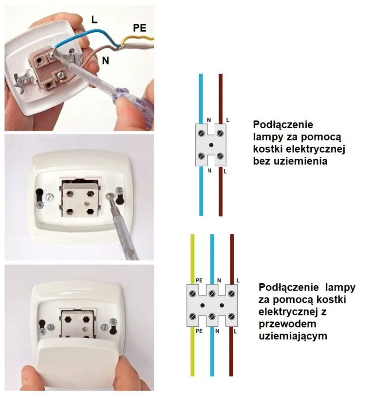 Zdjęcie Bezpieczniki do oświetlenia: uniknij awarii i zagrożeń elektrycznych w domu